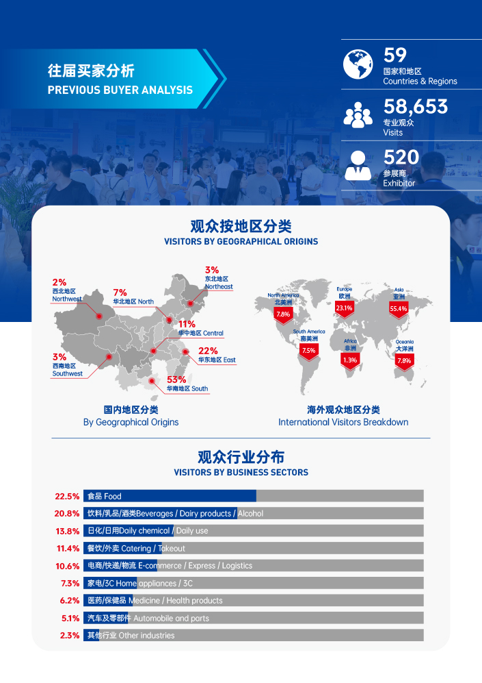 2025廣州國際包裝供應鏈博覽會-邀請函-5.jpg